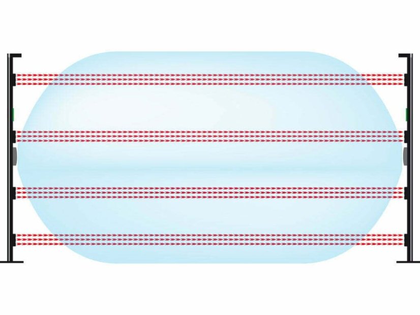 EK3DT - Dosah: 100 m, Výška: 200 cm