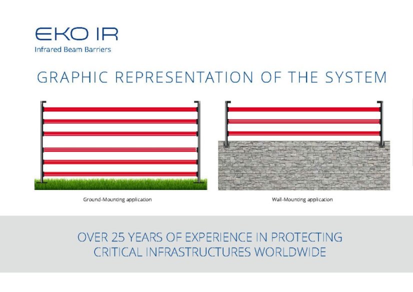 EK2IR - Dosah: 150 m, Výška: 150 cm